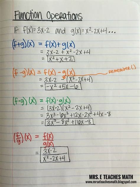 Function Operations Interactive Notebook Page Mrseteachesmath