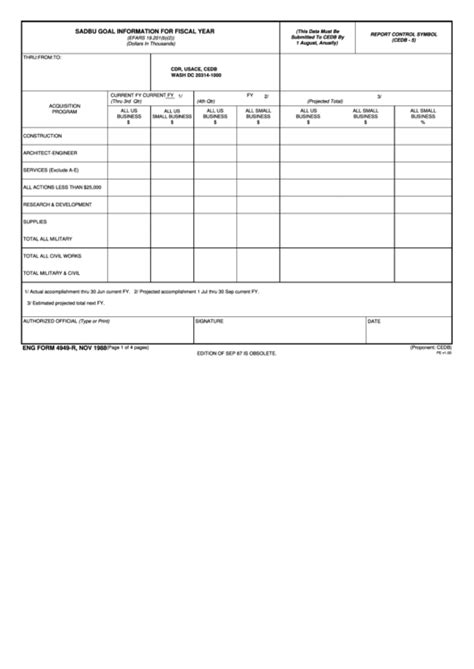Army Personal Goal Sheet