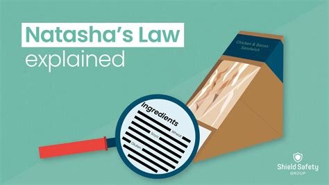 Natashas Law Explained What Does It Mean For Your Food Manufacturing