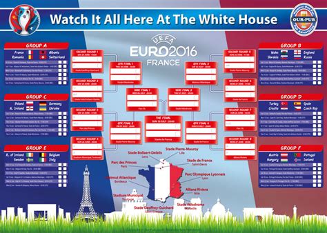 Euro 2020 Wall Chart Euro 2020 Schedule Smartcoder 247 Euro 2020