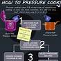 Tramontina Electric Pressure Cooker Manual