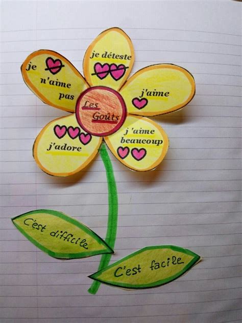 a flower made out of paper with words written in french and english on ...