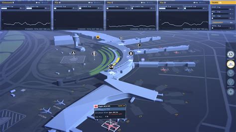 Digital Twin Airport