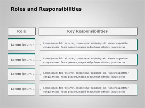 Roles And Responsibilities Powerpoint Template