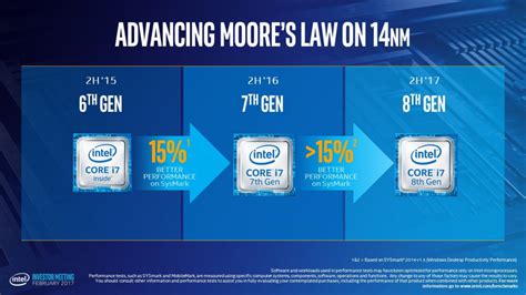 Intel Confirms 8th Generation Cpus Will Stick To 14nm Node Kitguru