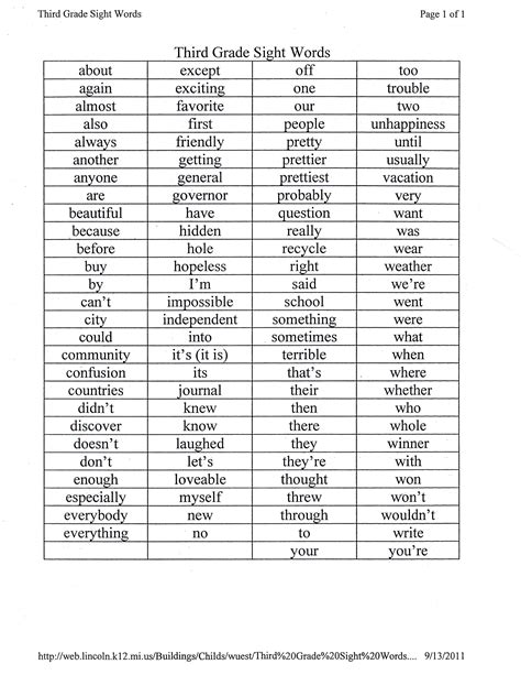Sight Words List 4th Grade