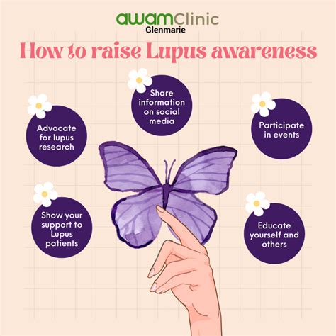 How To Raise Lupus Awareness Awam Clinic