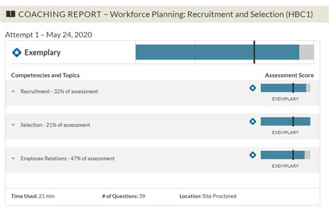 Wgu C234 Workforce Planning Recruitment And Selection Diagram Quizlet