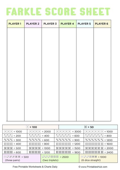 Free Printable Farkle Score Sheets Pdf Printables Hub