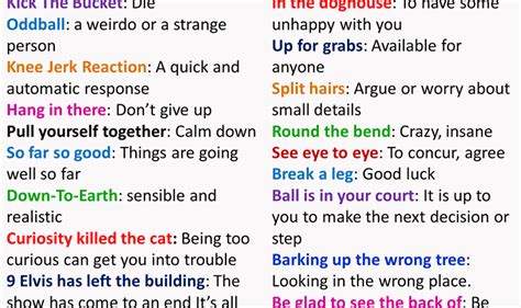 Idiomatic Expressions And Examples English Grammar Here English Grammar English Vocabulary