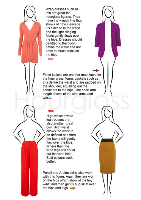 Trends Fur Outfits For Hourglass Shape