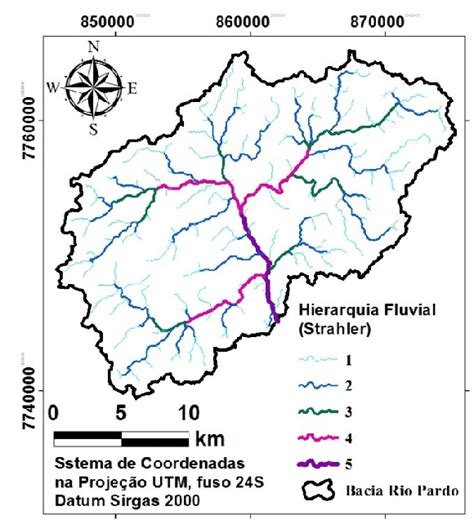 hierarquia fluvial strahler 1964 da bacia de contribuição do rio download scientific