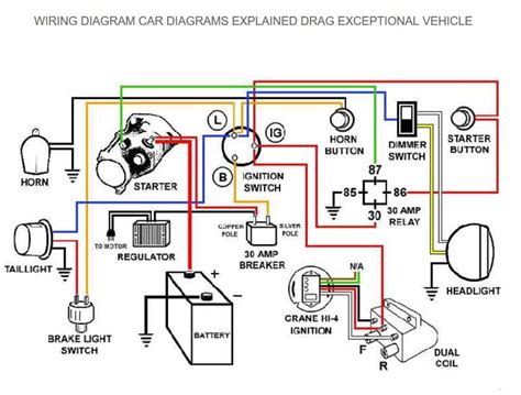 Wiring Diagram For All Cars