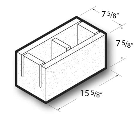 Standard Concrete Block Dimensions Ph