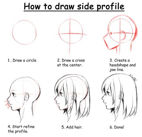 How To Draw Side Profile Tutorial By Mui Mushi By Muimushi On