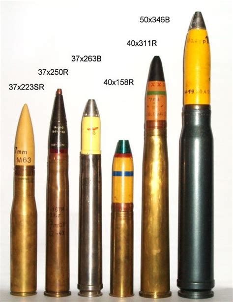 37x223mm Sr To 50x346mm B Ammo Pinterest Weapons And Guns