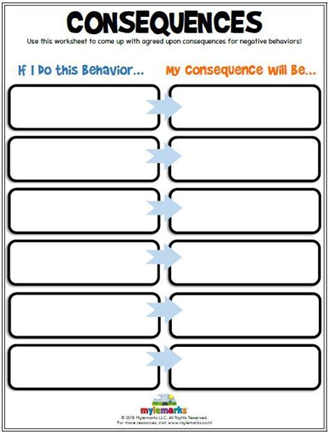 Behavior Worksheets Classroom Behavior Management Social Emotional