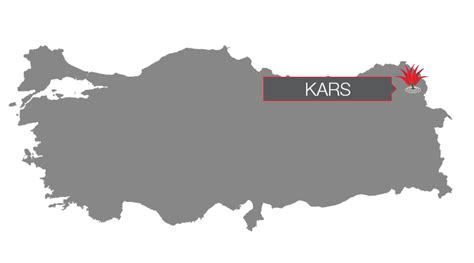 Kars Turkey Travel Guide