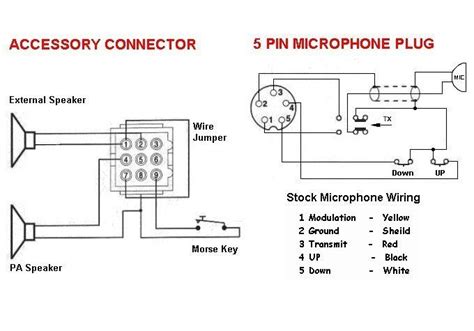 4 Pin Mic Wiring Diagram