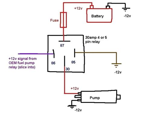 5 Pin Bosch Relay Wiring Diagram Wiring Diagram Library