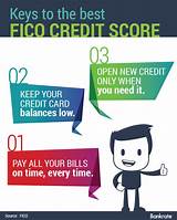How To Fix Low Credit Score