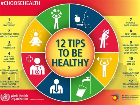 Whos Tips On How To Ensure Good Health And Safe Living Conditions In