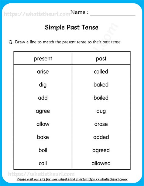 Simple Past Tense Worksheet Grade 3