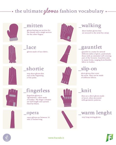 Guide to Gloves Infographic from EnerieWriters continue to ...