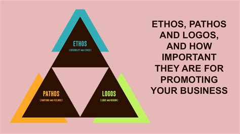 Cách sử dụng logos pathos ethos để xây dựng một bài thuyết phục hiệu quả