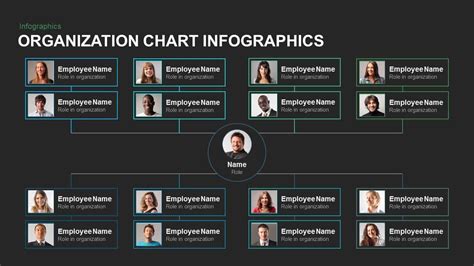 Organization Chart Template For Powerpoint And Keynote Presentation