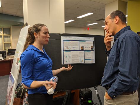 Poster Session Fall Roanoke College Psychology Department