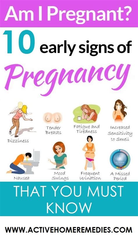 10 Early Signs Of Pregnancy That You Must Know Active Home Remedies