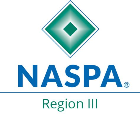 Nasap National Association Of Student Affairs Professionals
