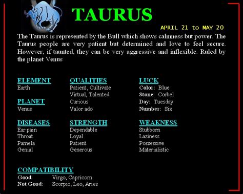 Taurusbmp 707×566 Astrology Signs Zodiac Compatibility Horoscope