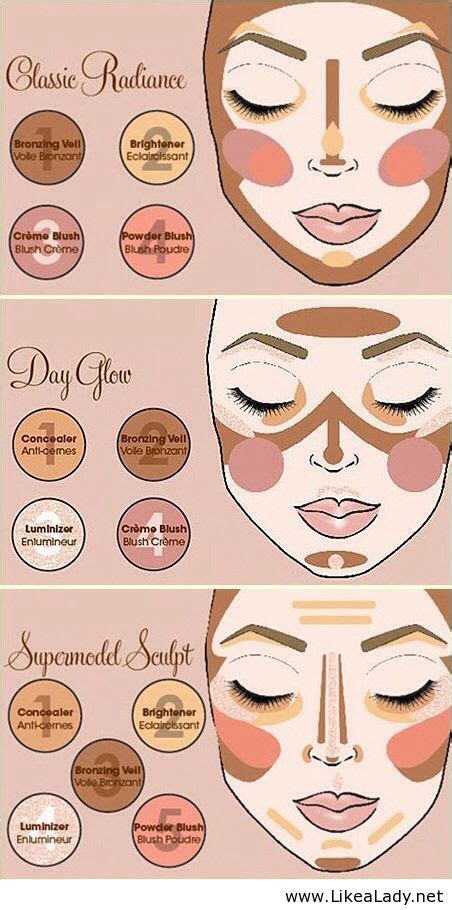 How To Makeup Face Step By Step Photos