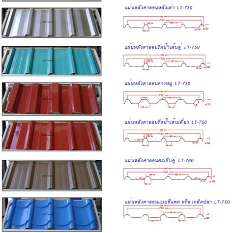 Metal Sheet Roofing Profiles Kss Thailand