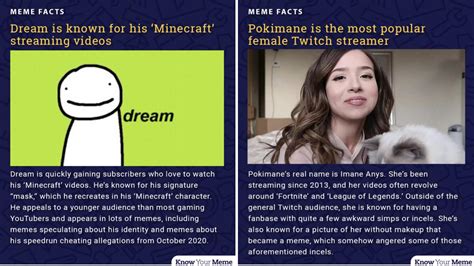 10 Of The Most Iconic Twitch Streamers And Their Memes Know Your Meme