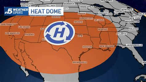 What Is A Heat Dome