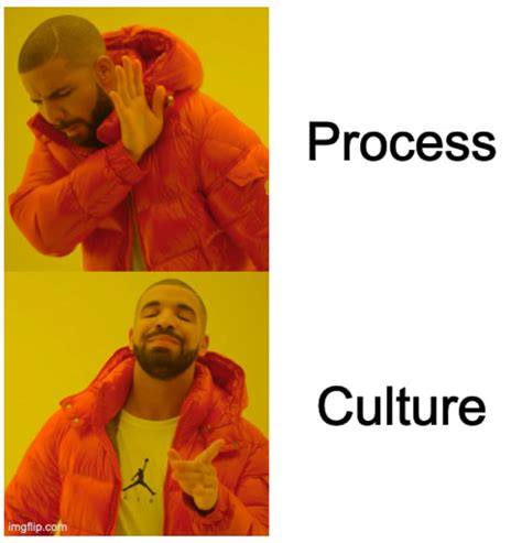 Article A Process Is A Meme