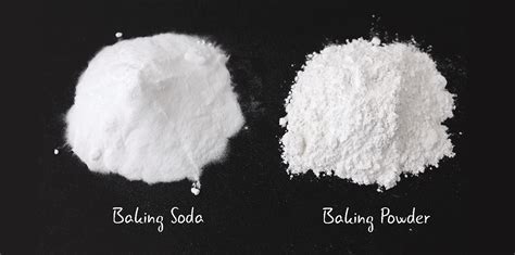 All baking powders contain sodium bicarbonate (just like baking soda). Aluminum-free baking powder: how to make, why to use ...