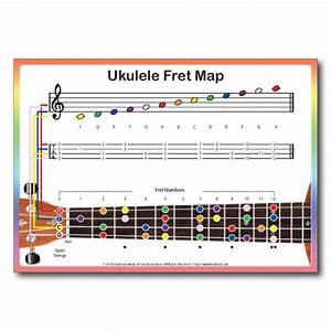 Ukulele Fretboard Notes Chart Ukulele Ukulele Songs Teaching Ukulele