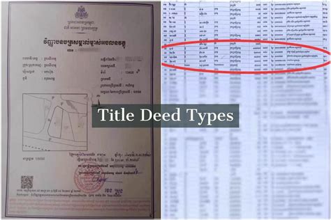 How To Buy Property Land Or Building In Cambodia What Are Title Deed