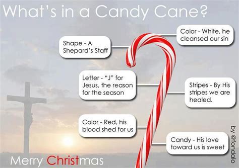 Pin By John Angier Okie Campaigns On Christmas Candy Cane True