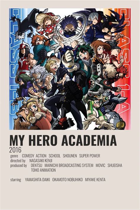 My Hero Academia Minimalist Poster Anime Printables Anime