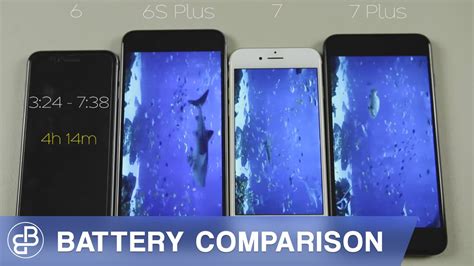 According to the listing, the iphone 7 plus offers a 2,900mah battery. iPhone 7 vs iPhone 6S Plus vs iPhone 7 Plus vs iPhone 6 ...
