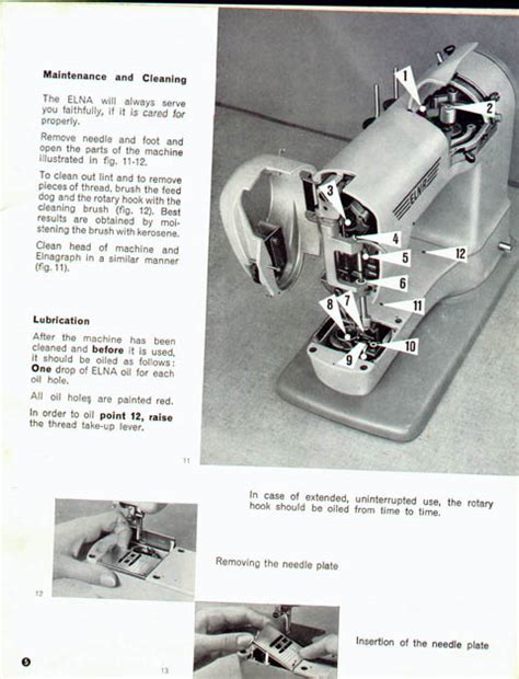 This manual for elna 5000 computer, given in the pdf format, is available for free online viewing and download without logging on. Elna Sewing Machine Parts Diagram
