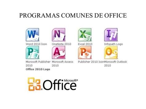 Historia Y Evolucion De Microsoft Office