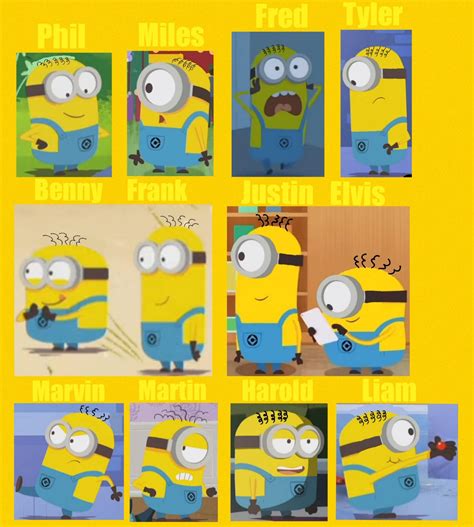 Meet The Minions Part 5 By Darcy2004 On Deviantart