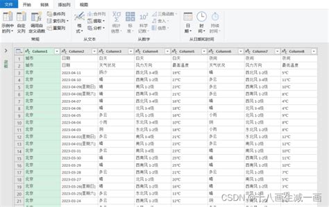 Excel爬取数据（两种方法）网页 Excel 数据 获取 工具 Csdn博客