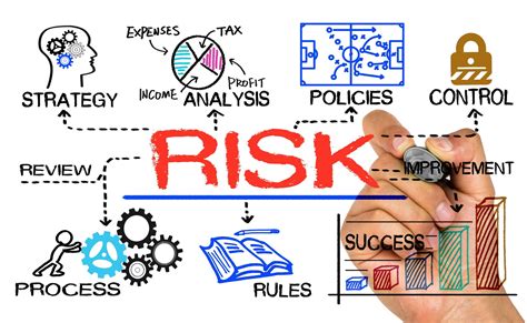 Risk Management Process Safety For Life